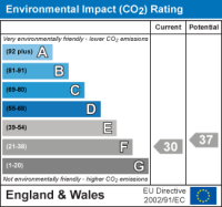 Epc chart 2
