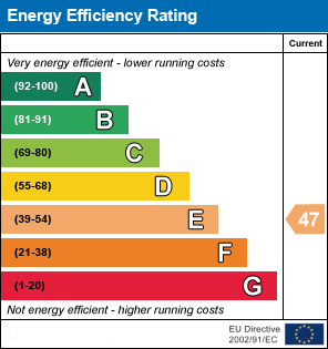 EPC chart