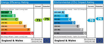 Epc chart