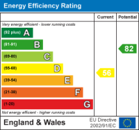 Epc chart 1