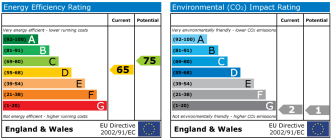 EPC chart