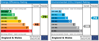 EPC chart