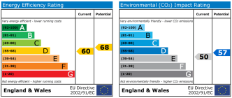 EPC chart