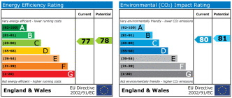 EPC chart