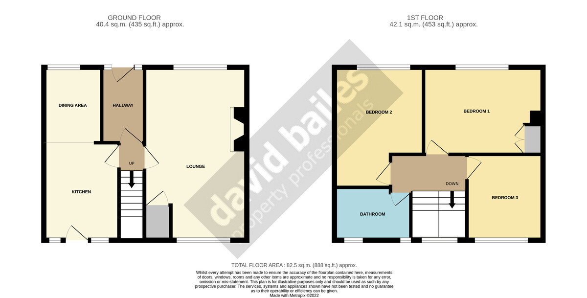 3 bedroom property for sale in Harperley Gardens, Catchgate, Stanley