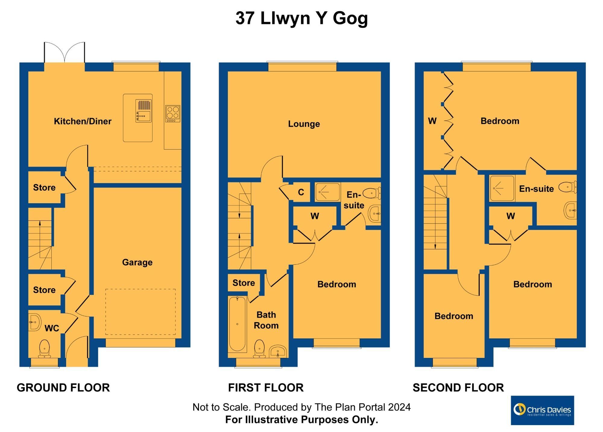 4 bedroom property for sale in Llwyn Y Gog, Rhoose Point, CF62 3LS £