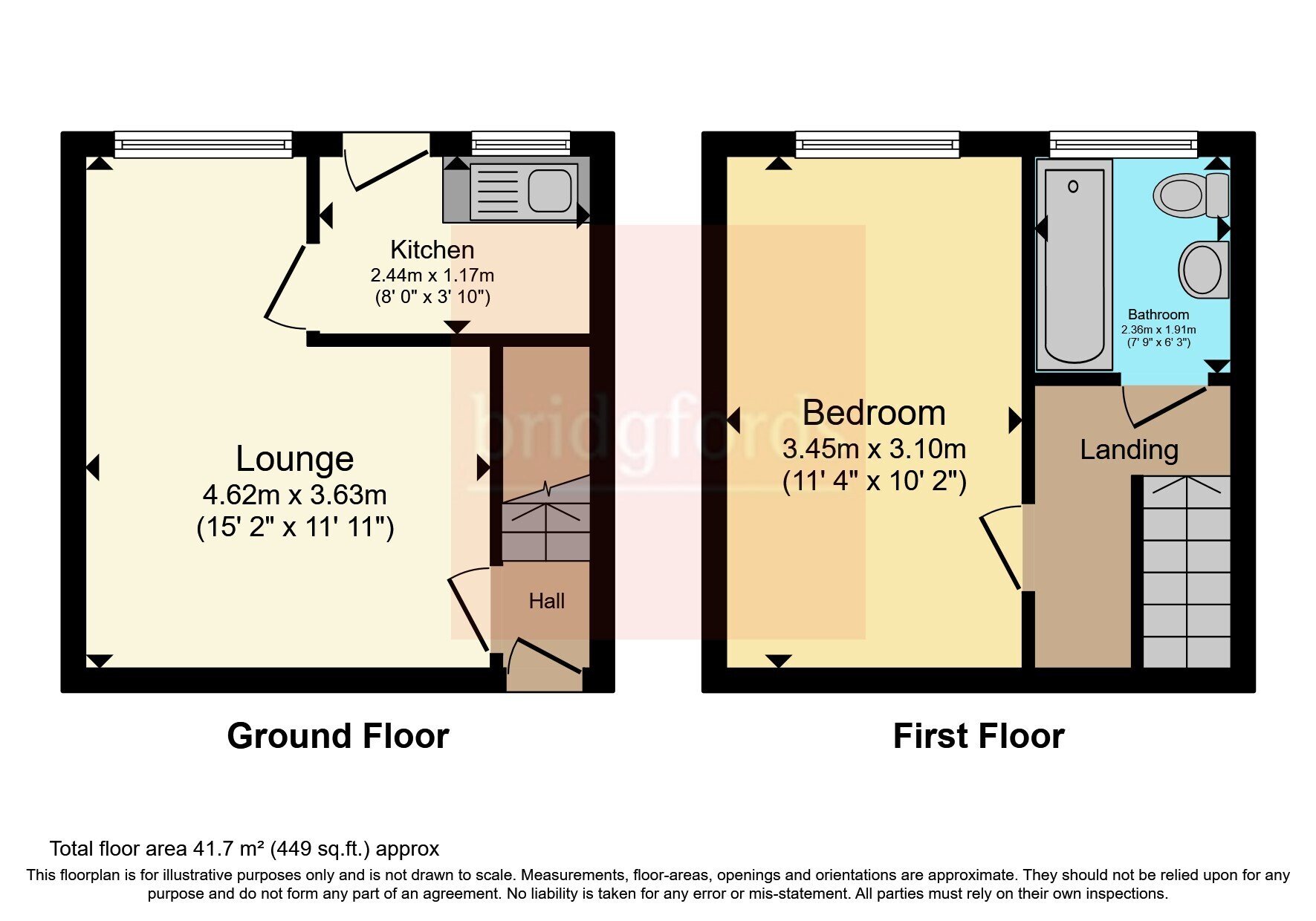 1 bedroom property for sale in Blackmoorfoot Road, Crosland Moor