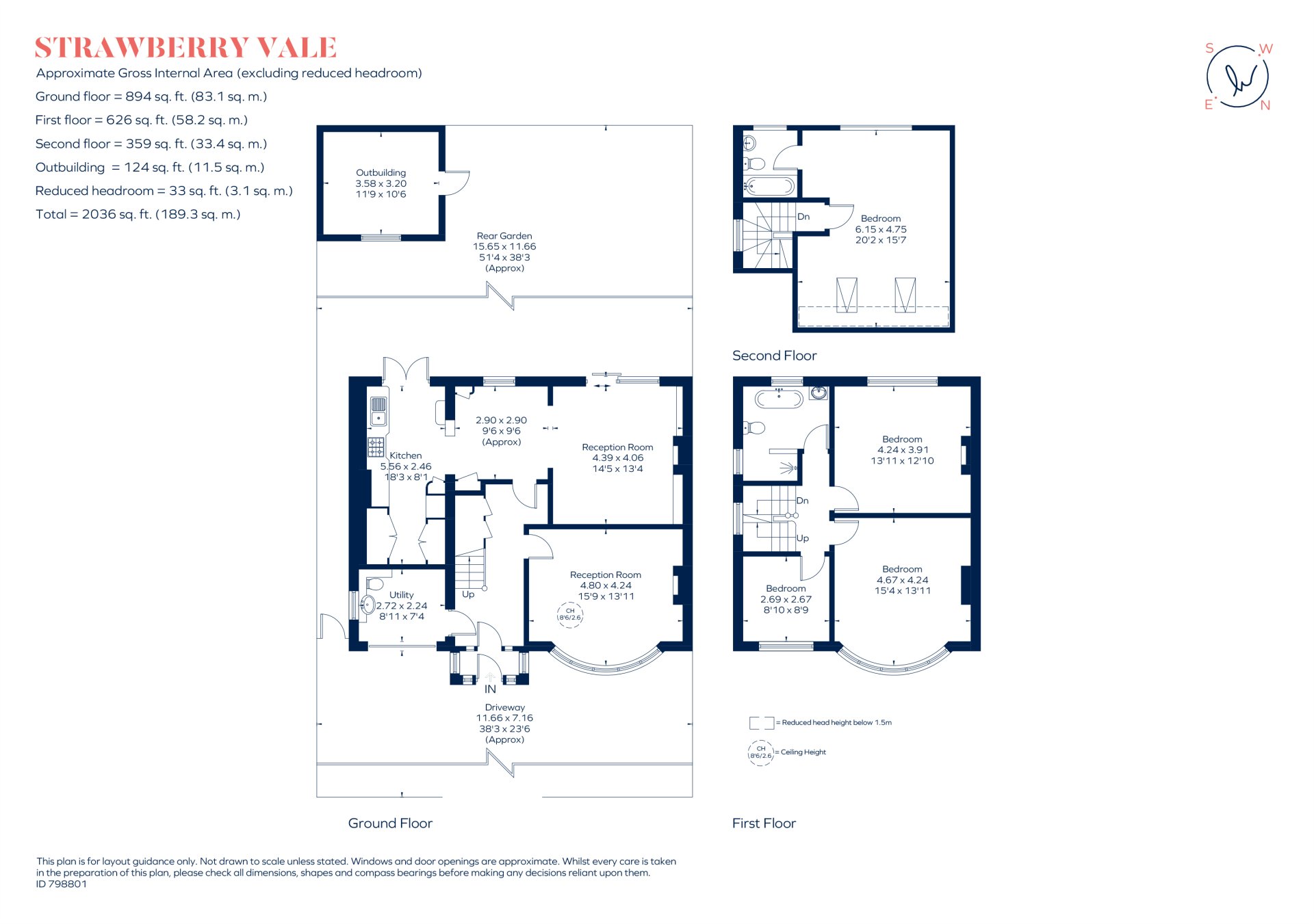 4 bedroom property for sale in Strawberry Vale, Twickenham, TW1 Guide