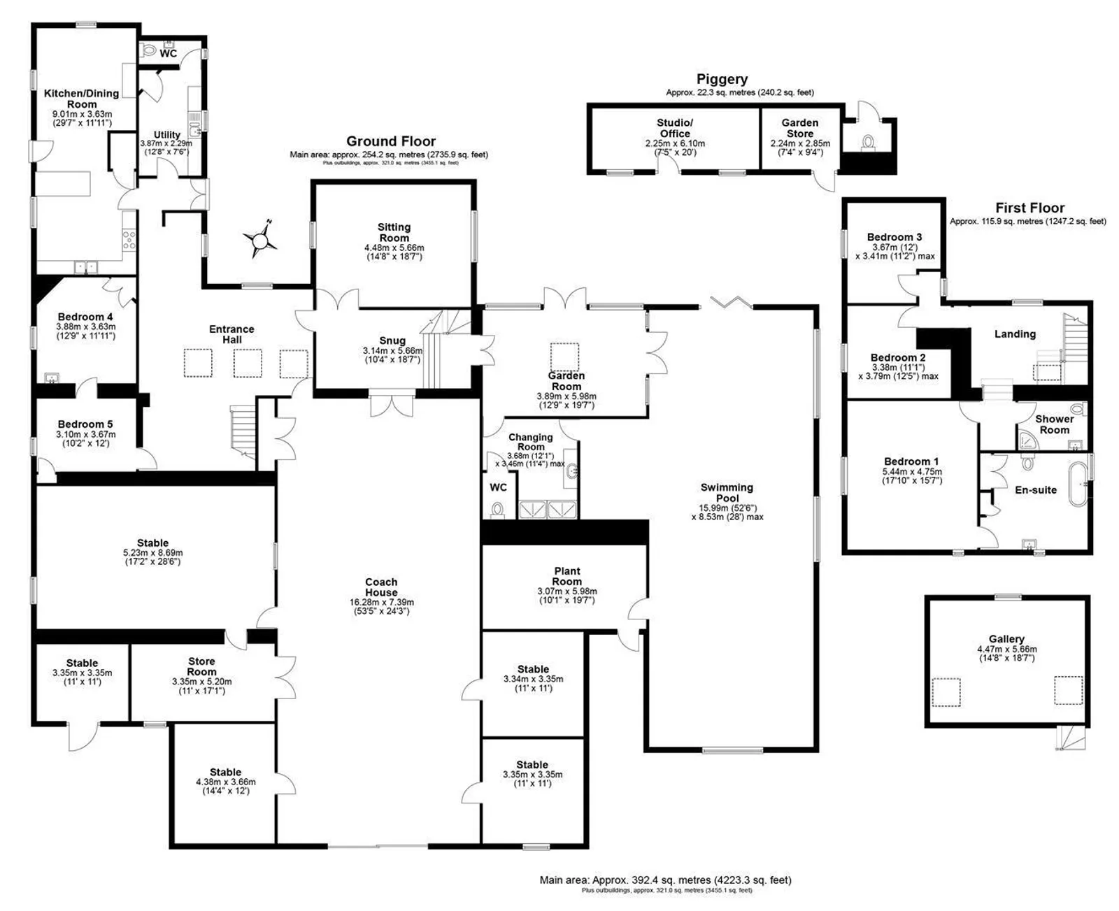 Property plan 2