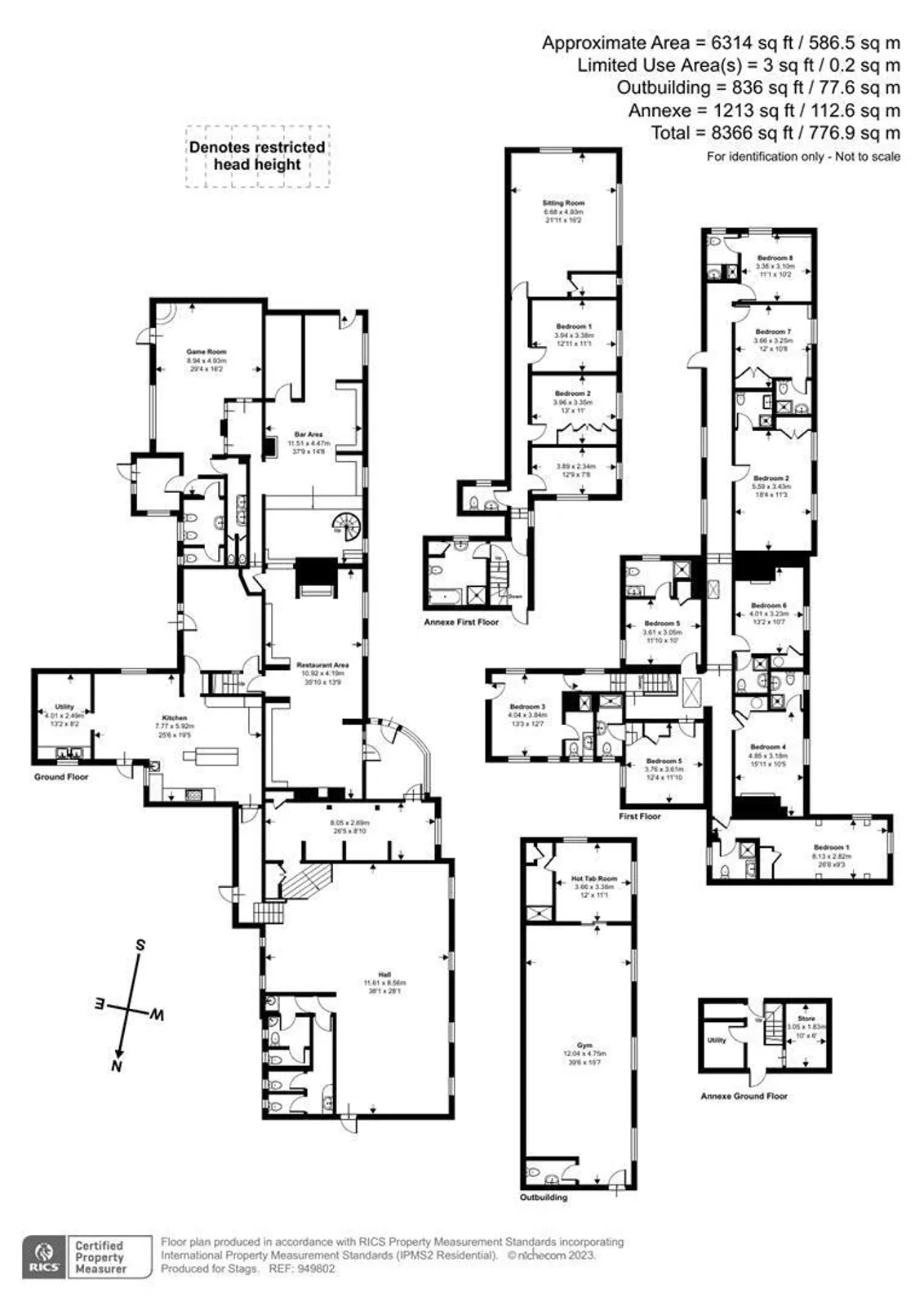 Property plan 1