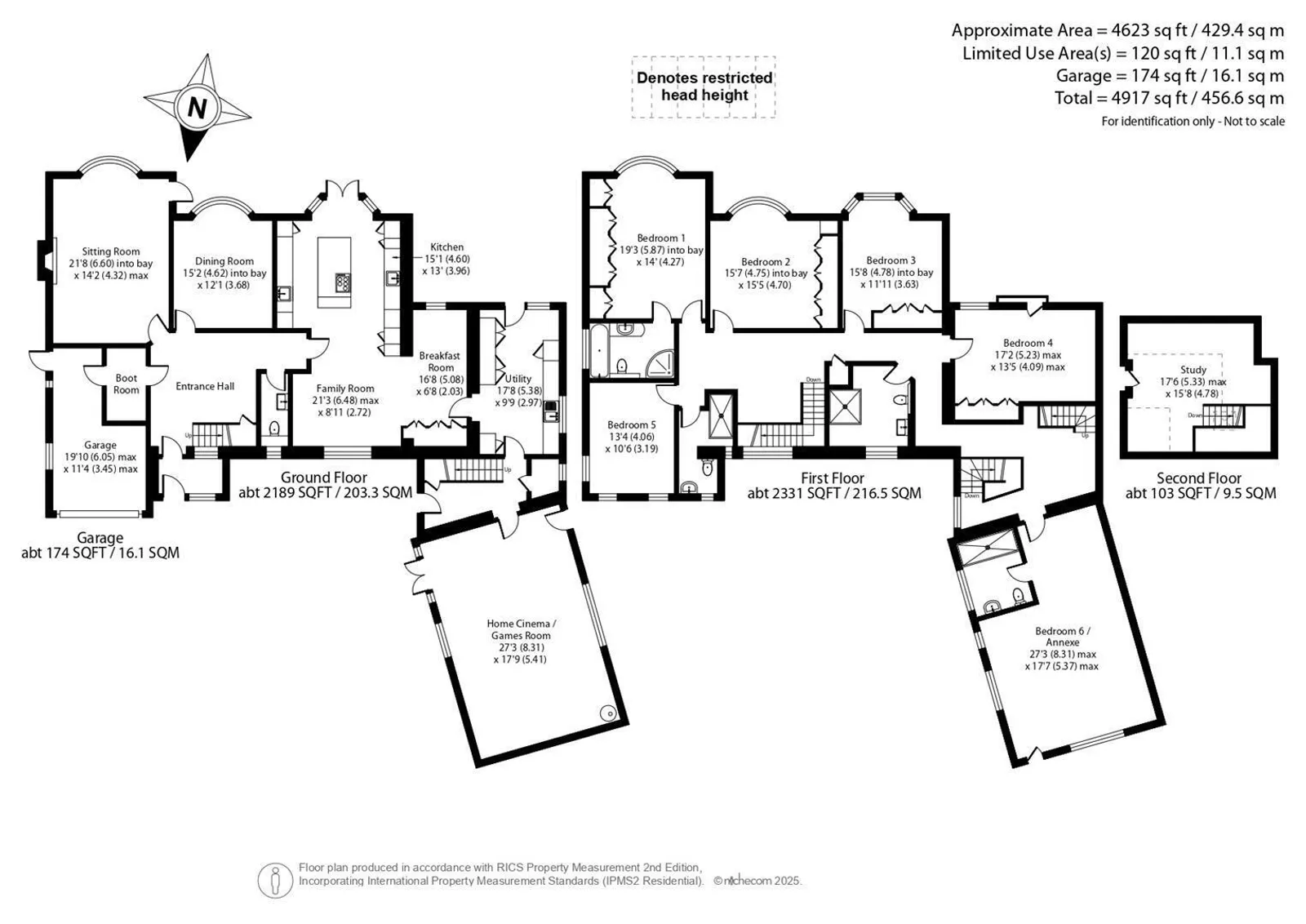 Property plan 1