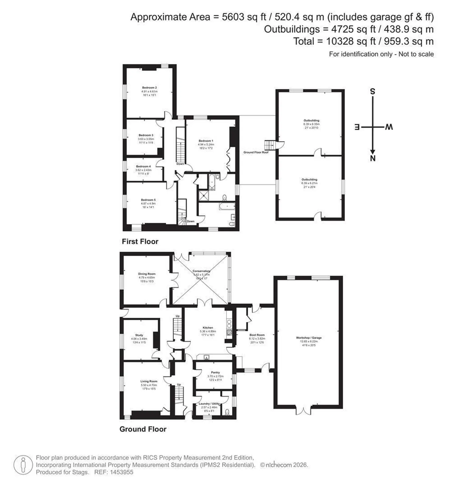 Property plan 3