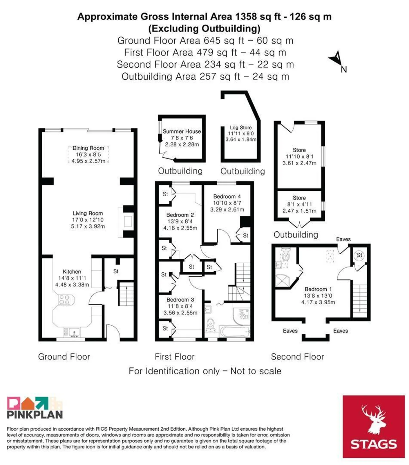 Property plan 1