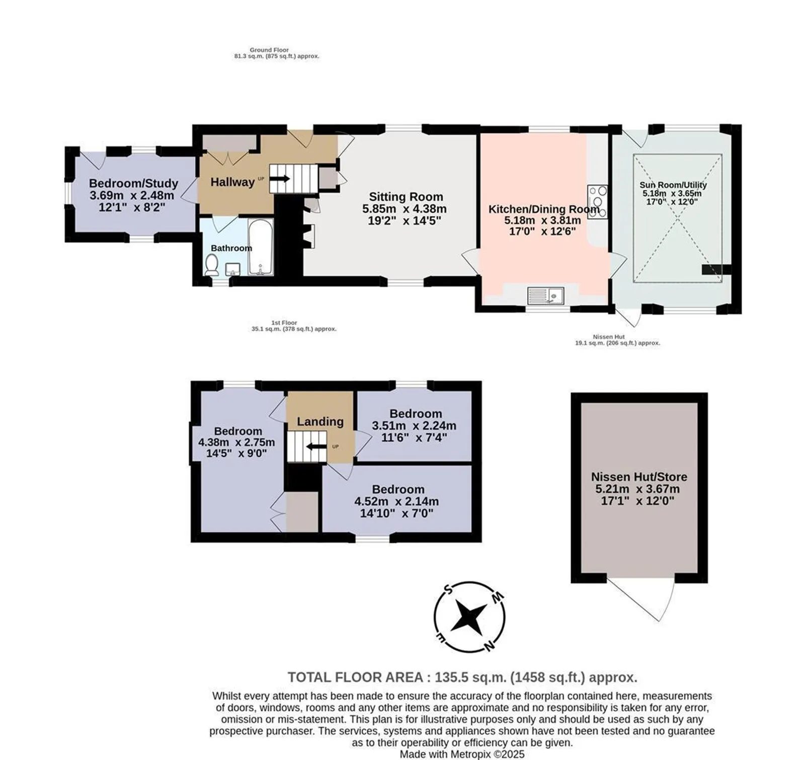 Property plan 1