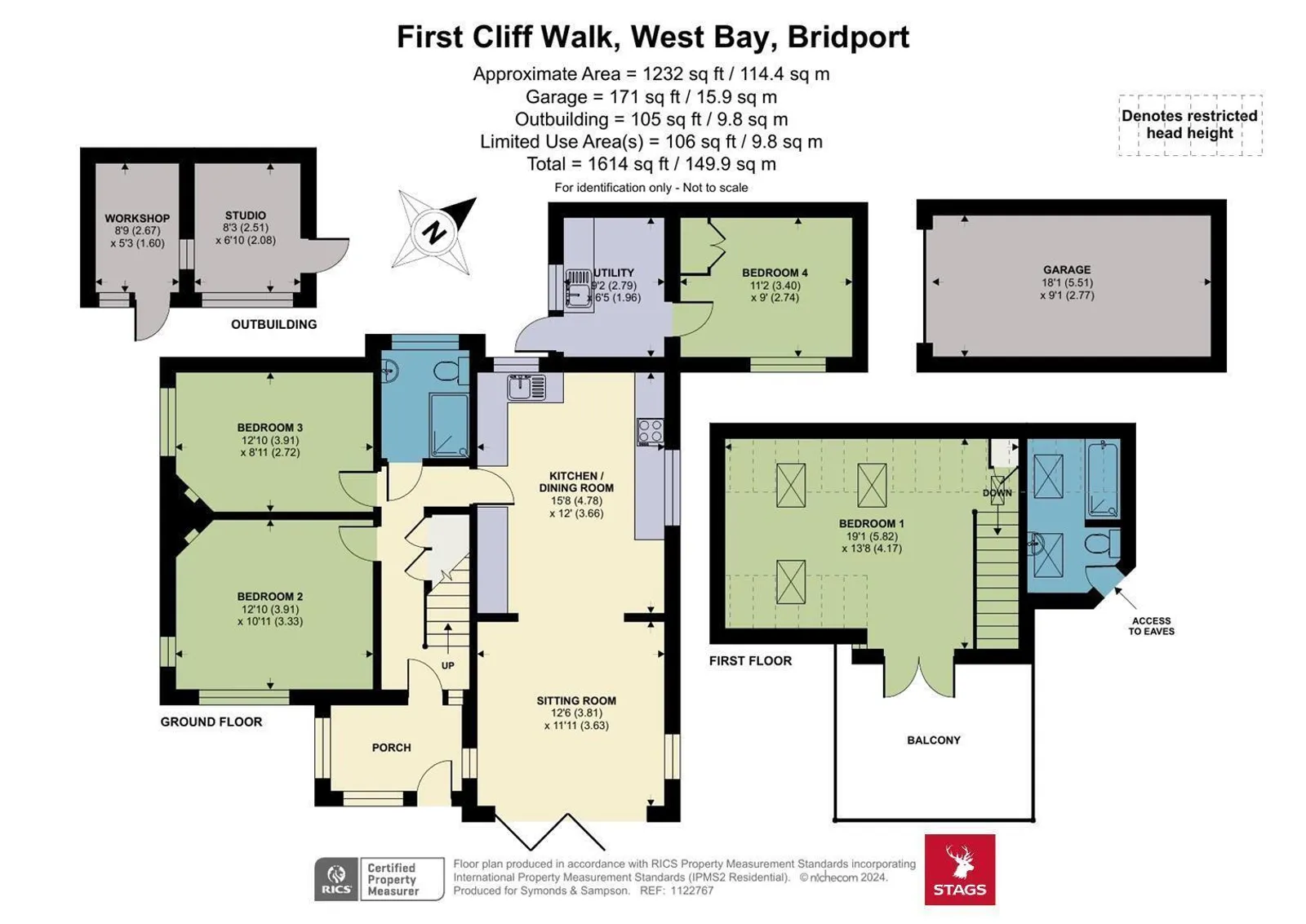 Property plan 1