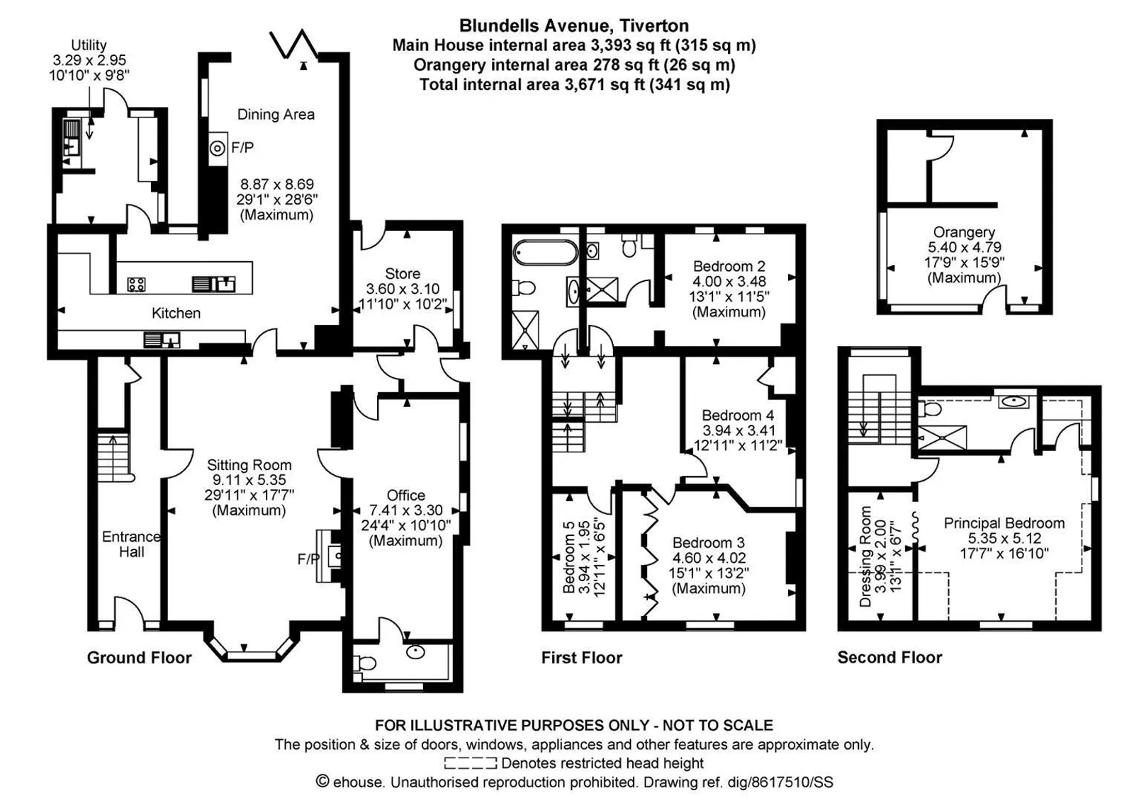 Property plan 1
