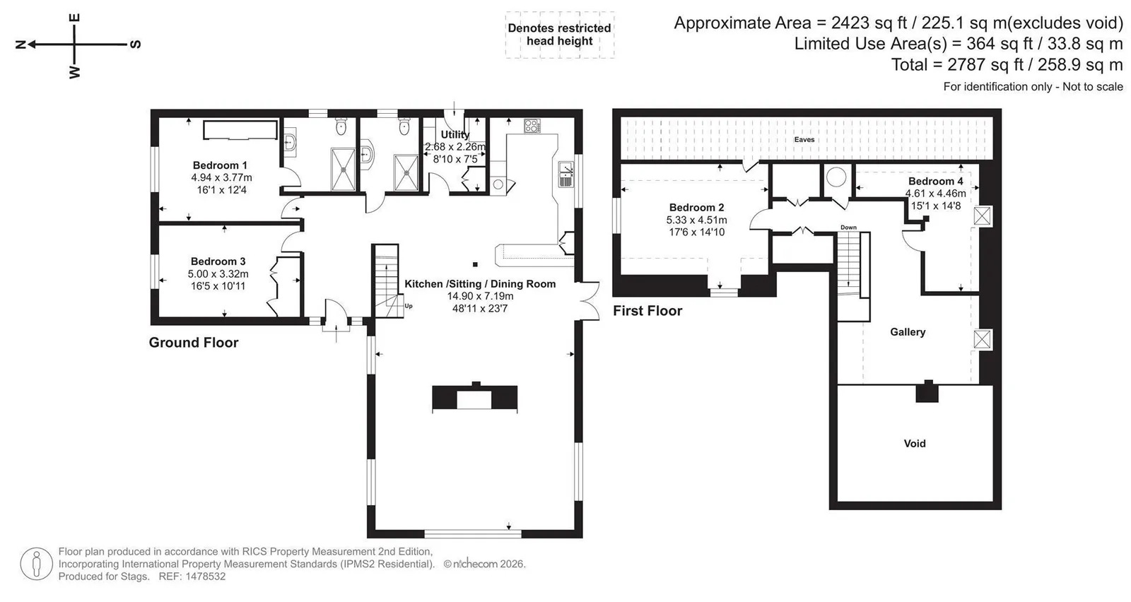 Property plan 1