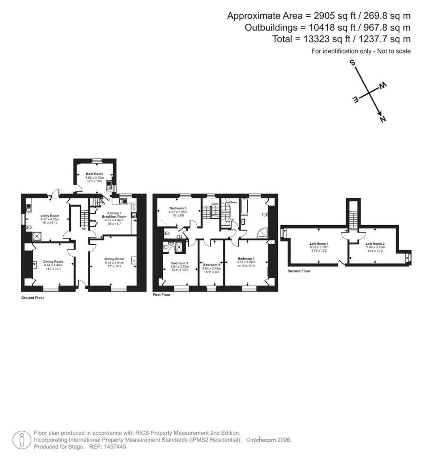 Property plan 3