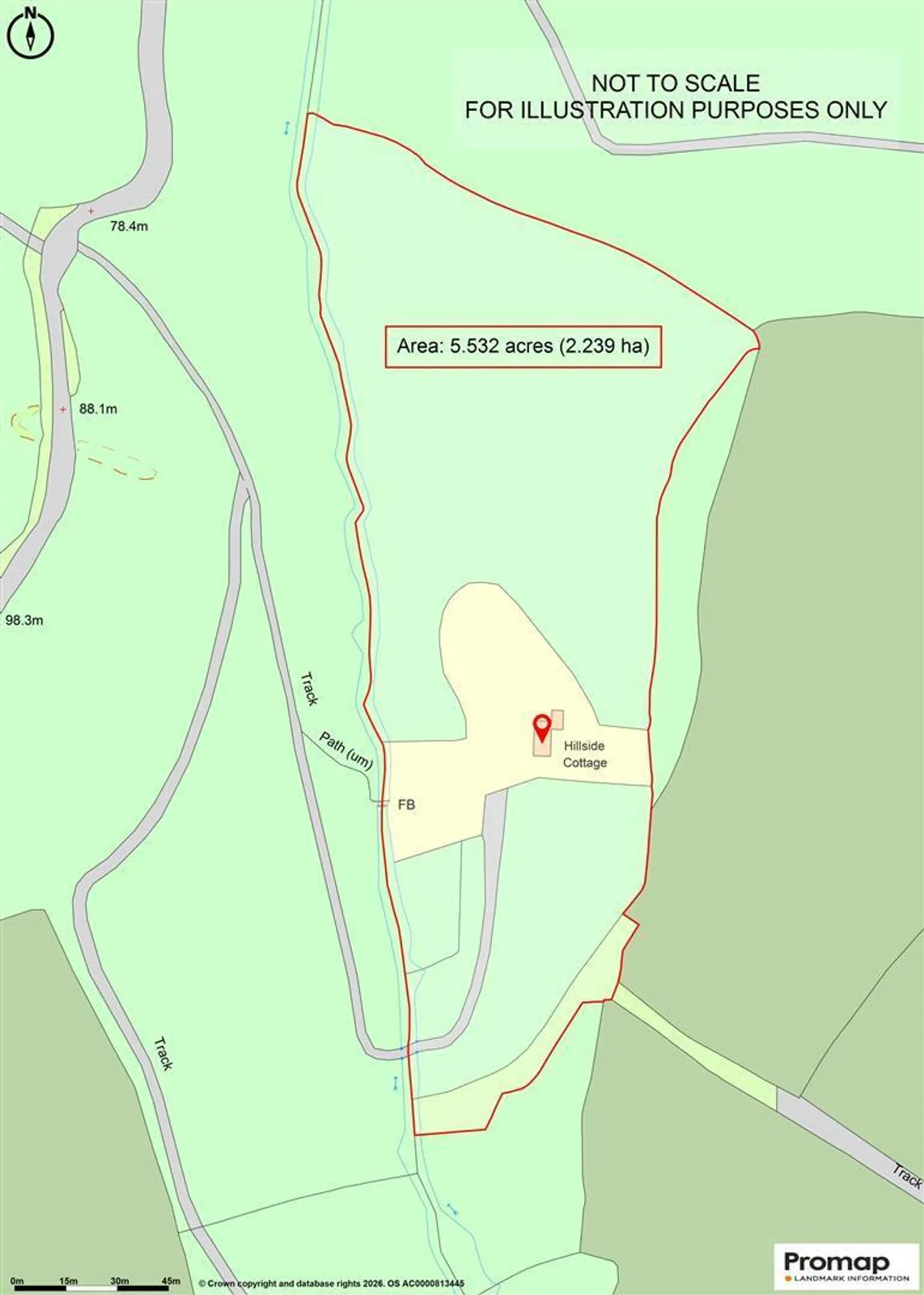 Property plan 2
