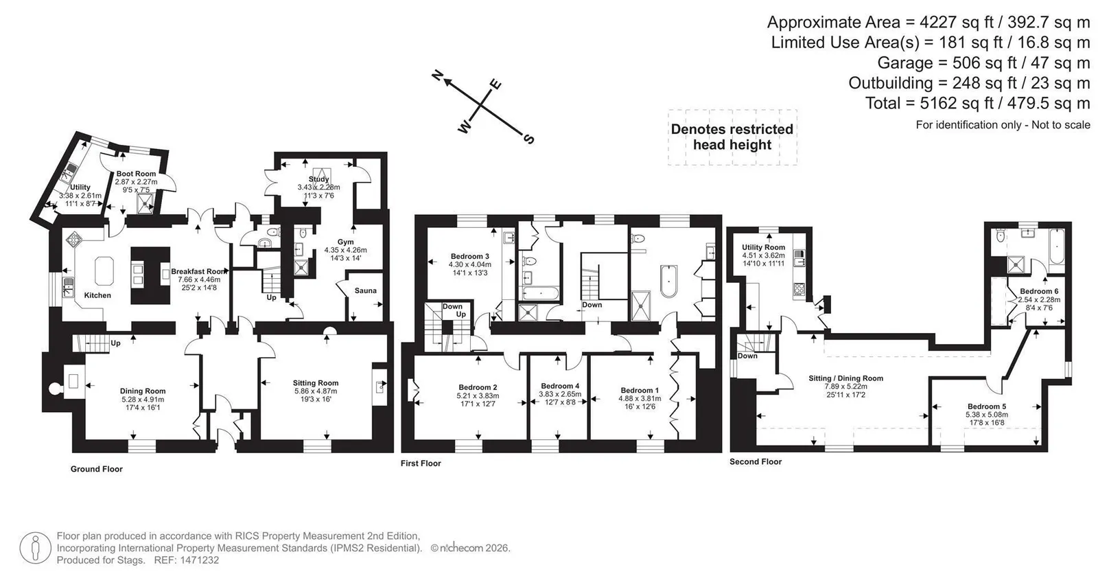 Property plan 1