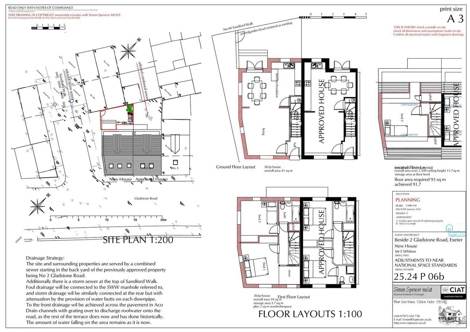 Property plan 2