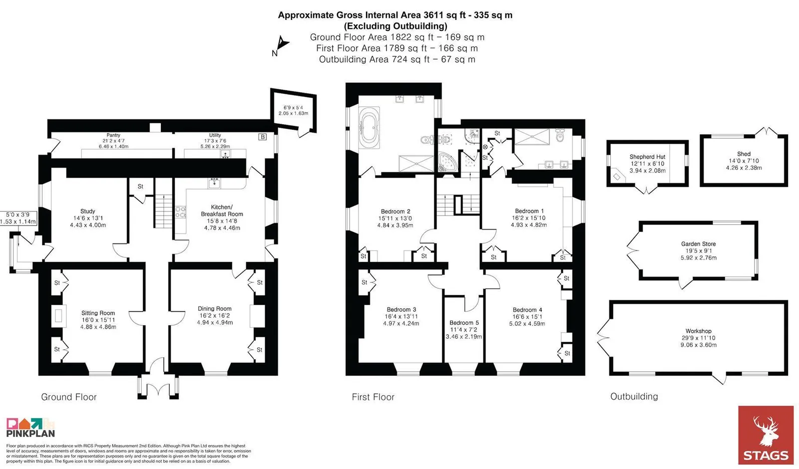 Property plan 1