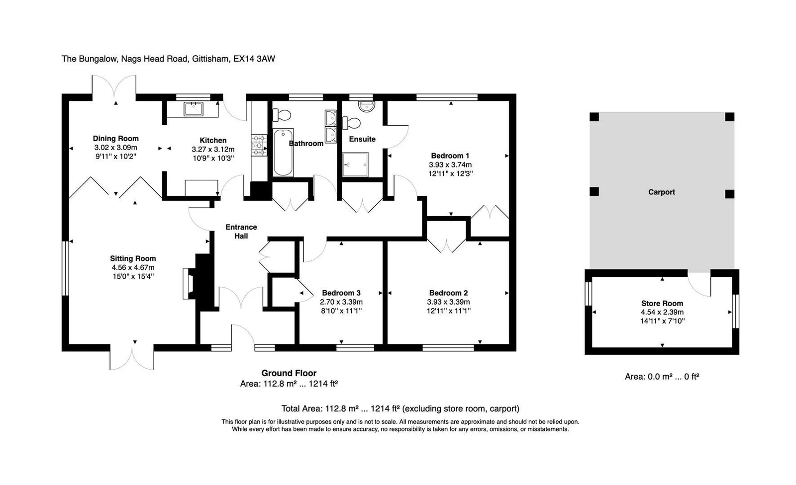 Property plan 2