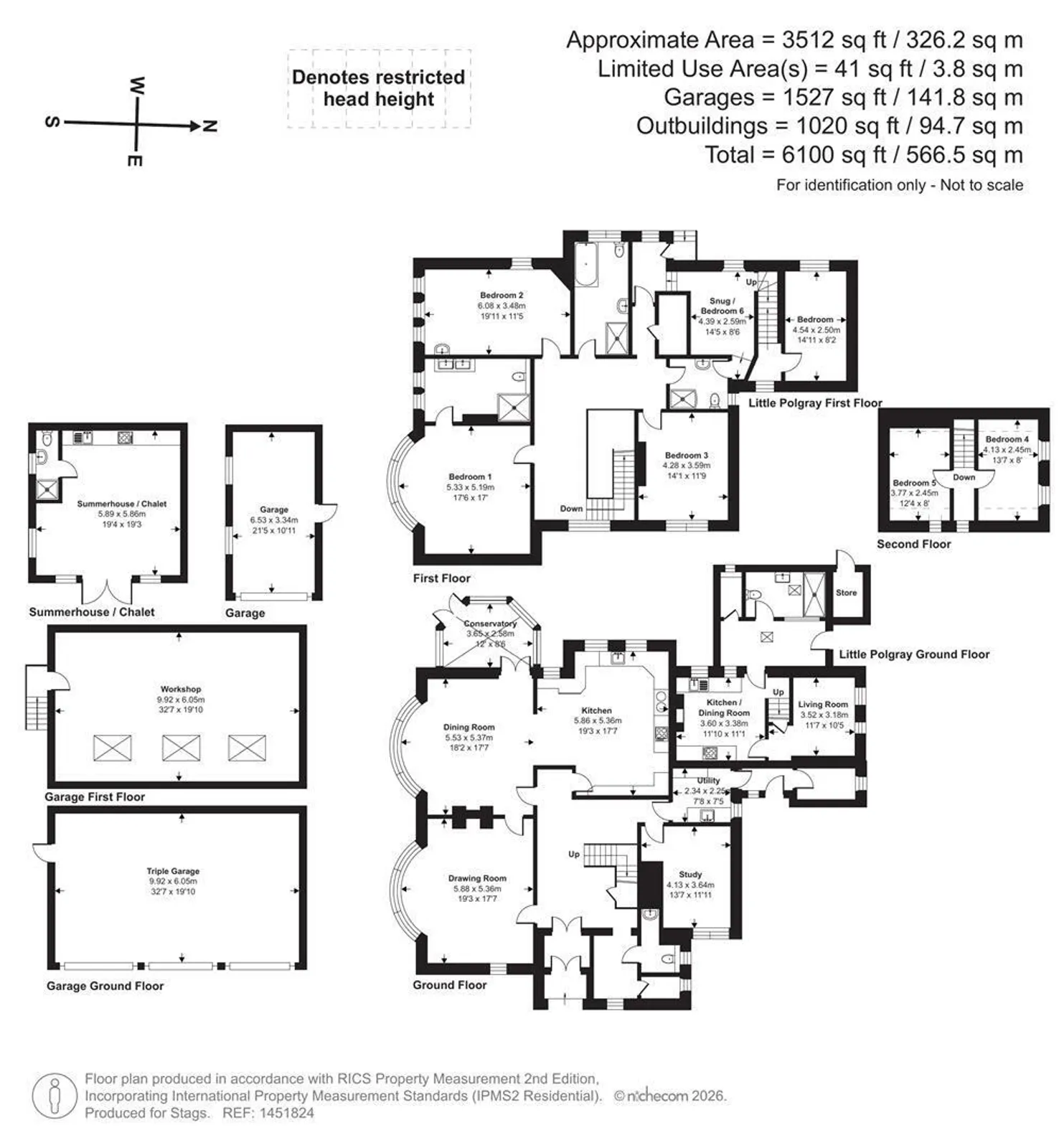 Property plan 1