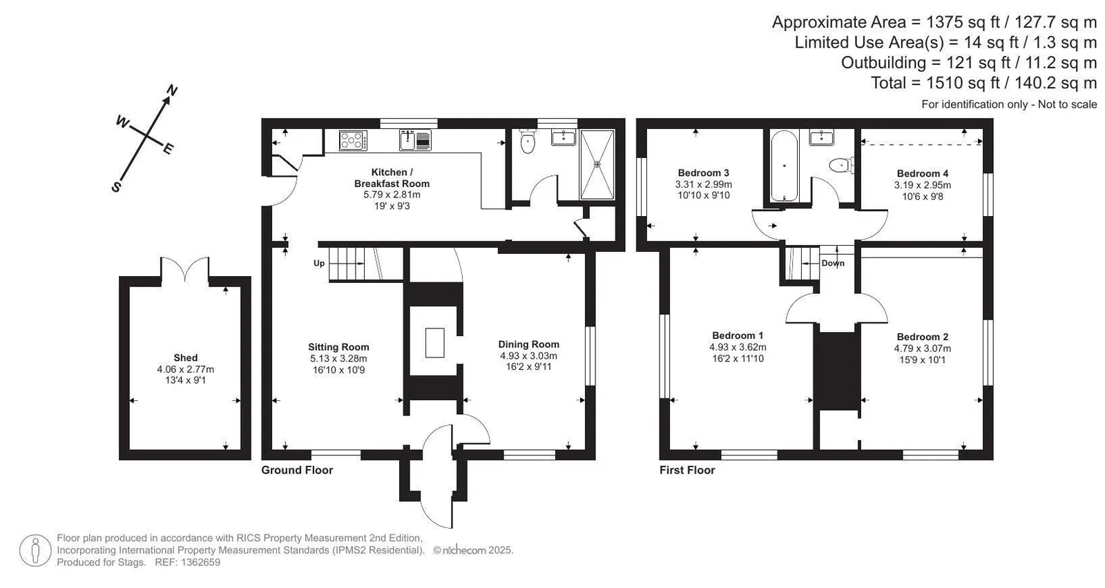 Property plan 2