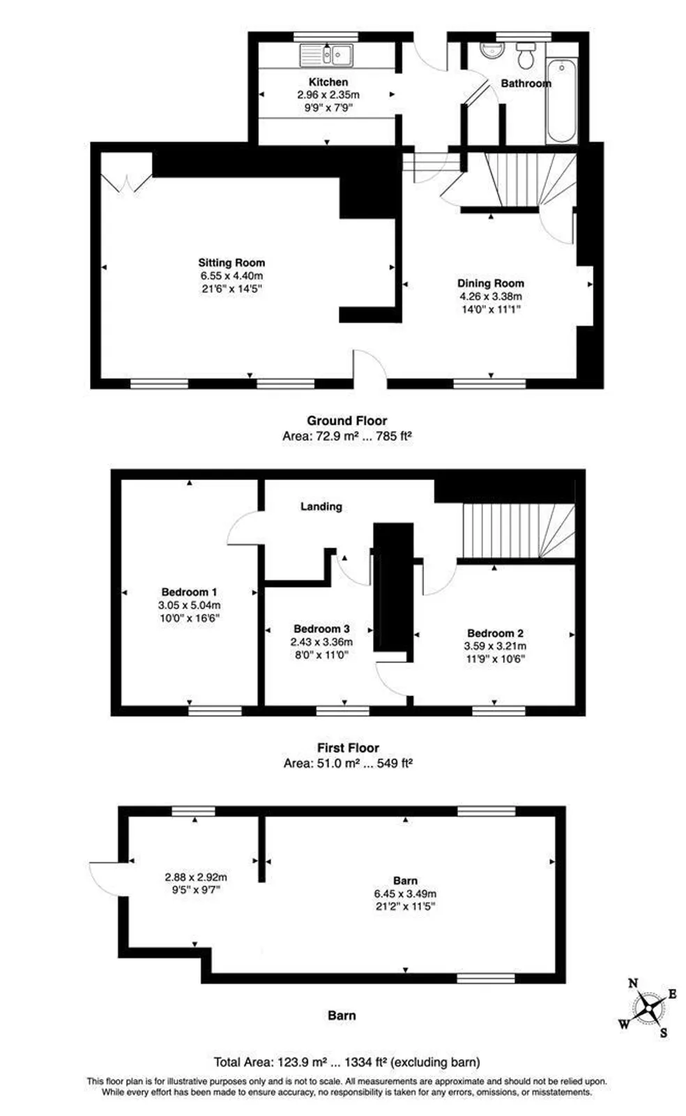 Property plan 1