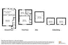 Lyon Cottages, Killin floorplan 1 out of 1