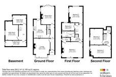 St. Michaels Villas, Leeds floorplan 1 out of 1