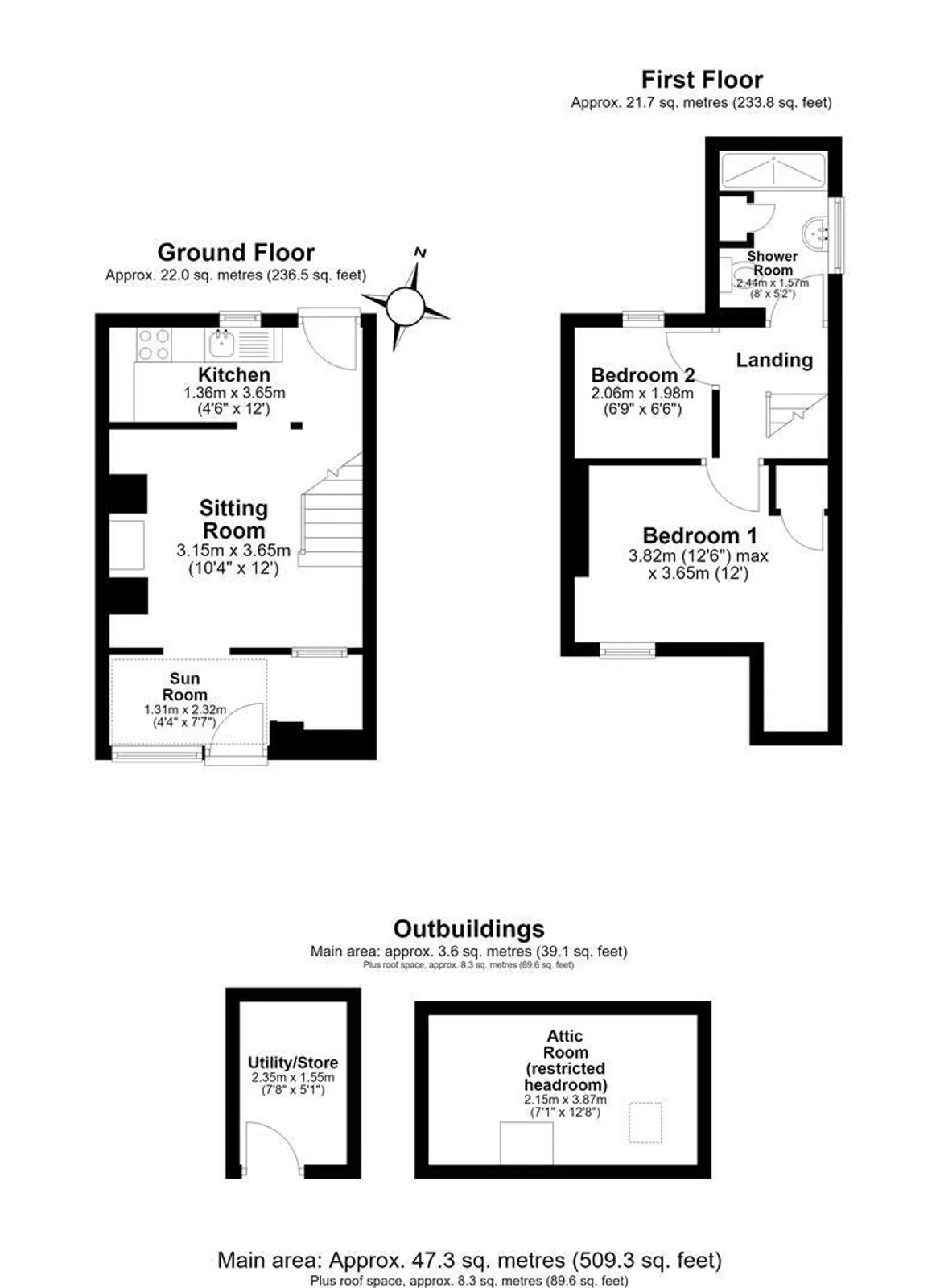 Property plan 1