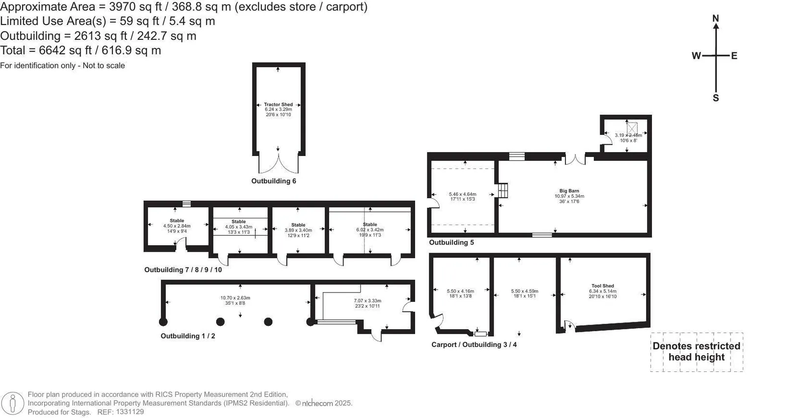 Property plan 3