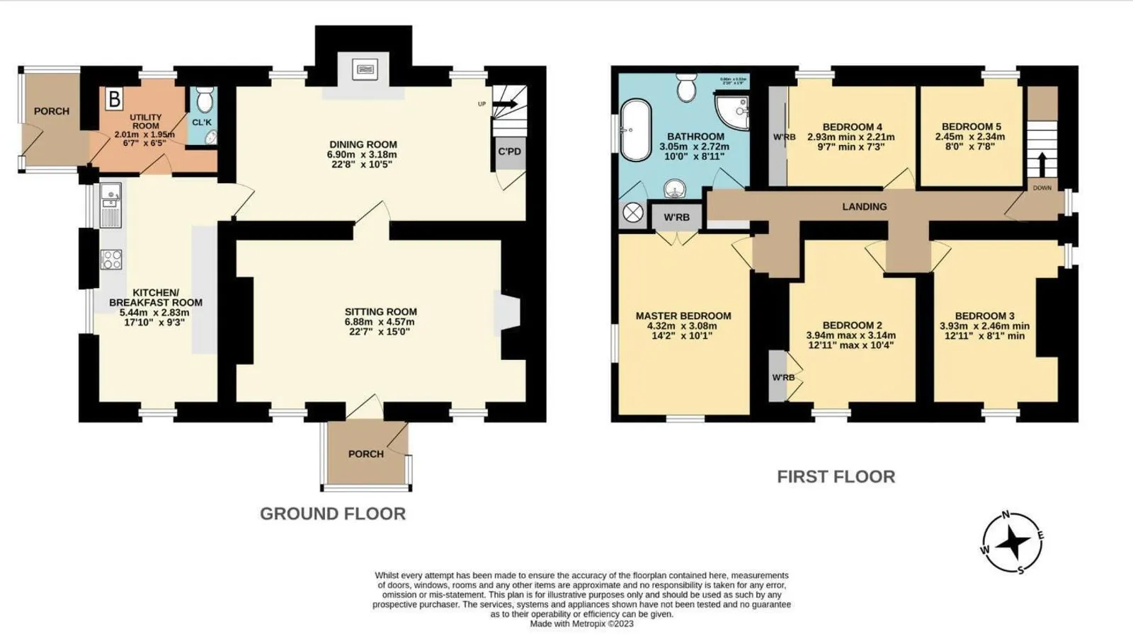 Property plan 1