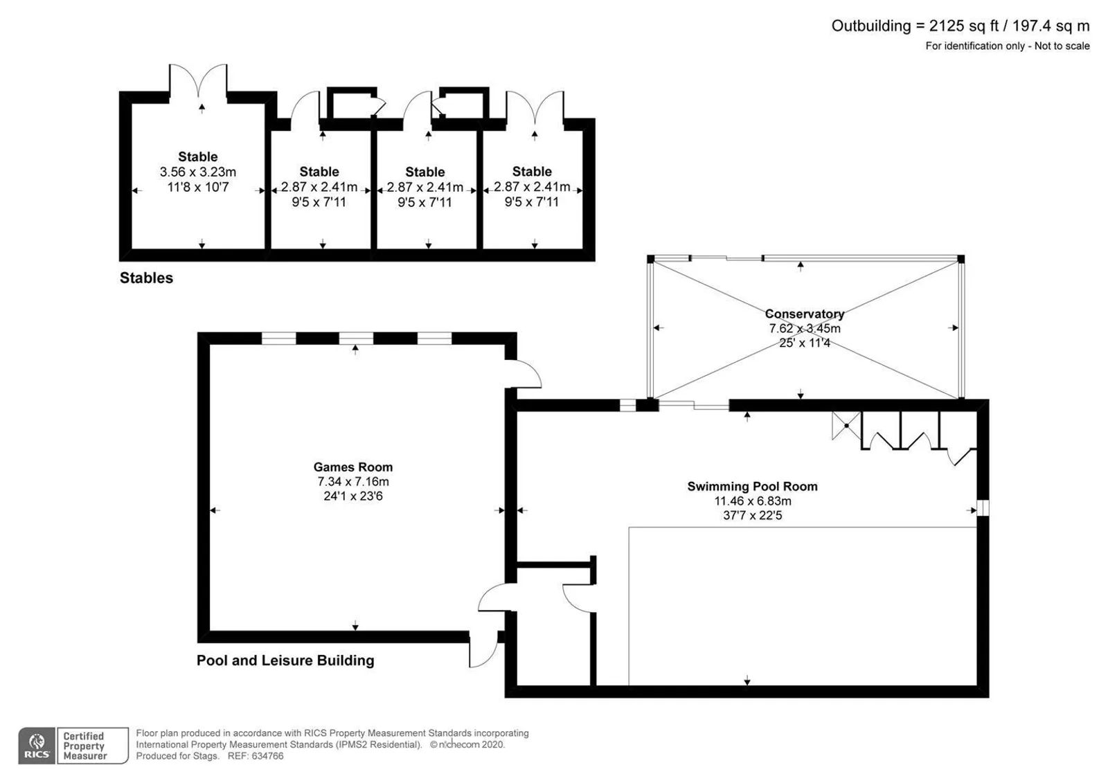 Property plan 3