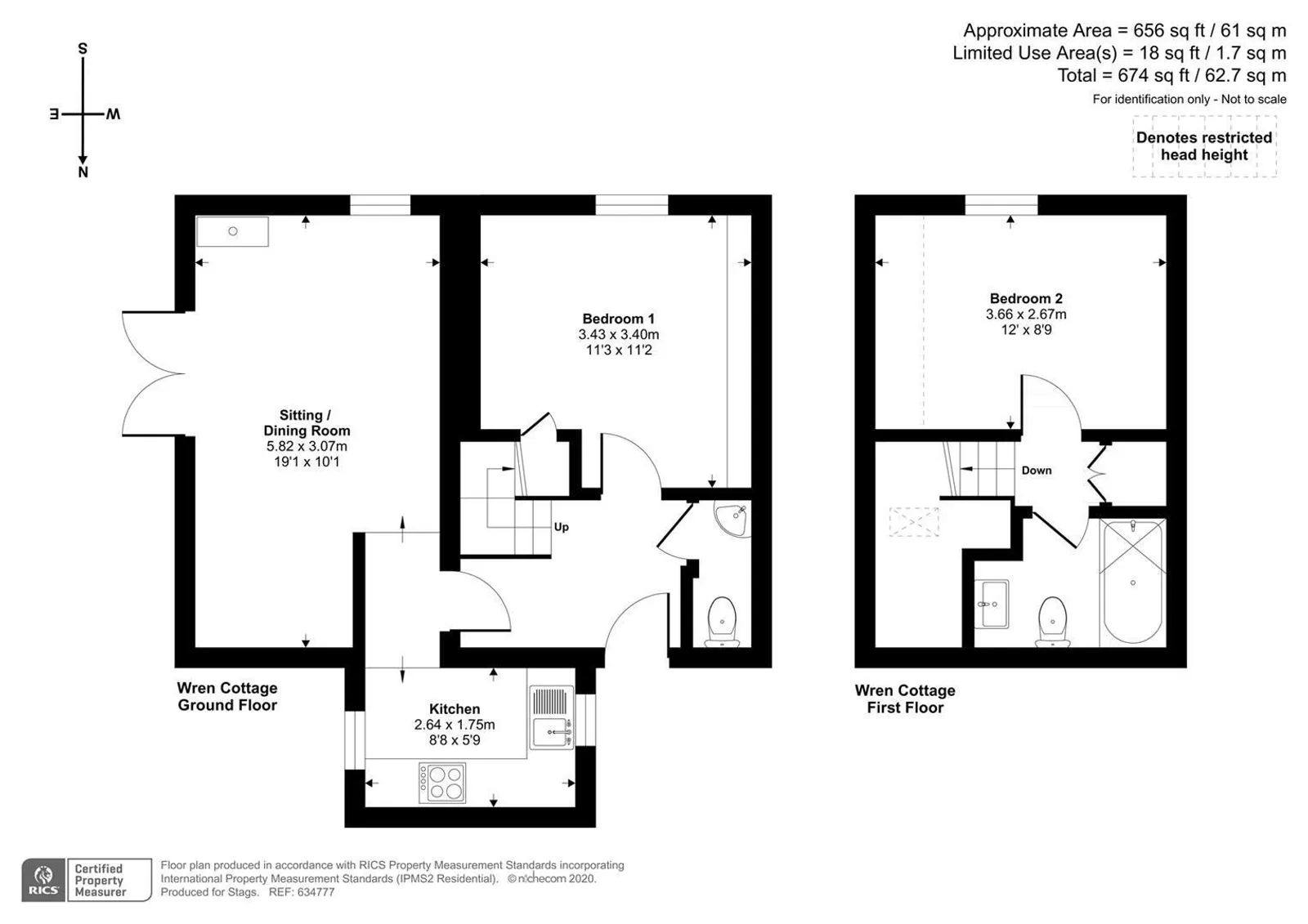 Property plan 7