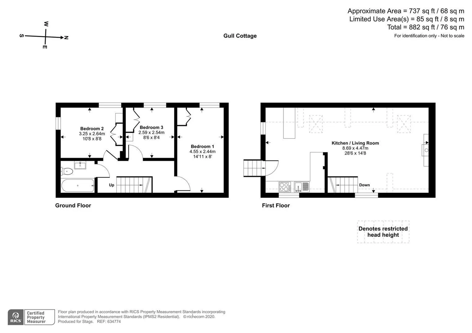 Property plan 8