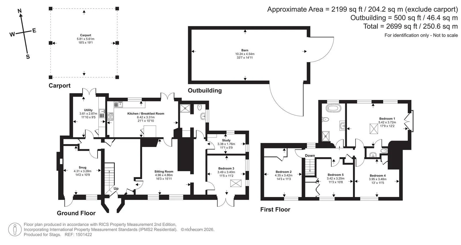 Property plan 2