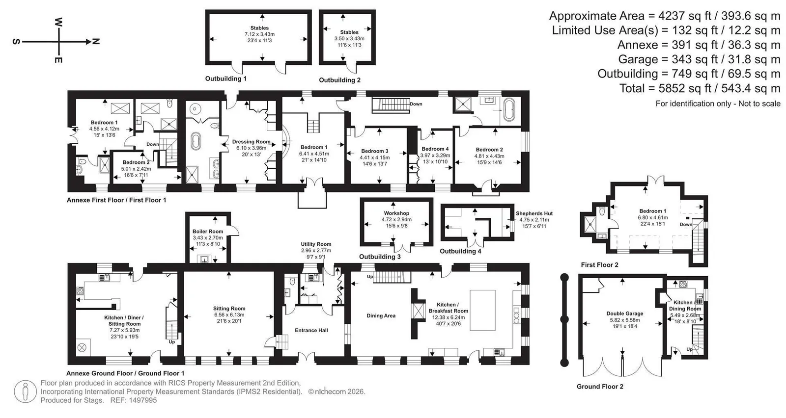 Property plan 2