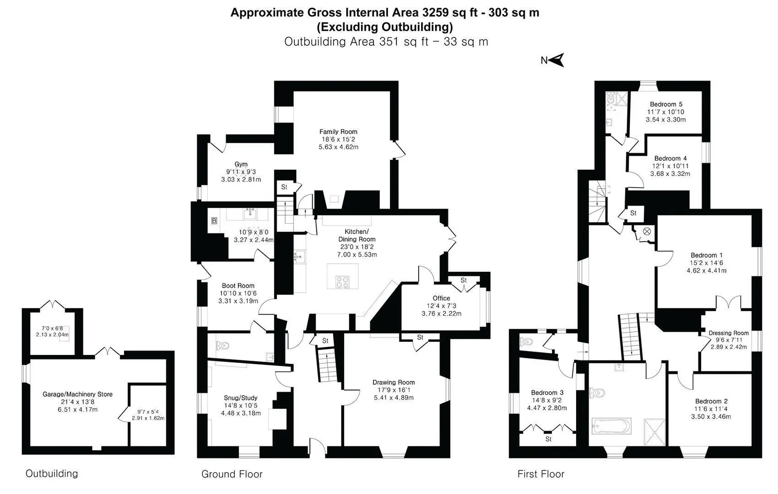 Property plan 1
