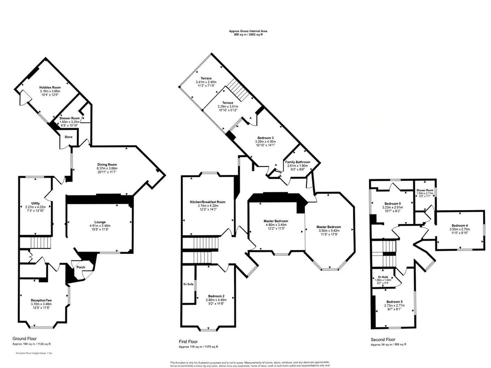 Property plan 1