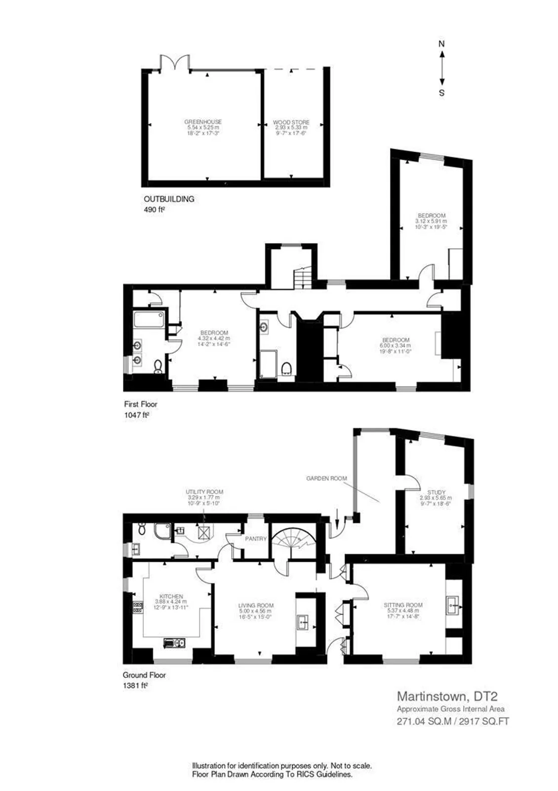 Property plan 2
