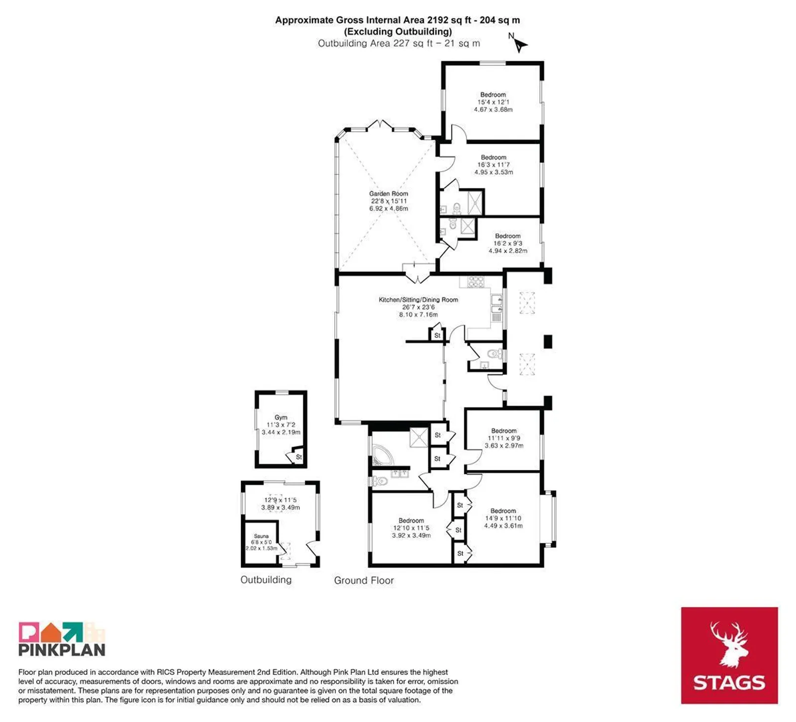 Property plan 2