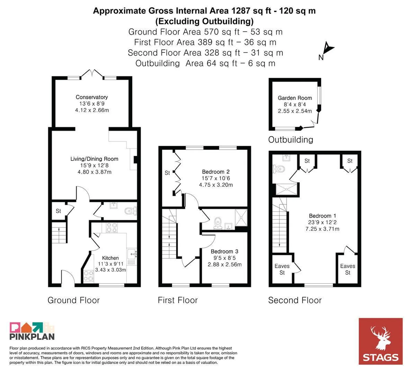 Property plan 1