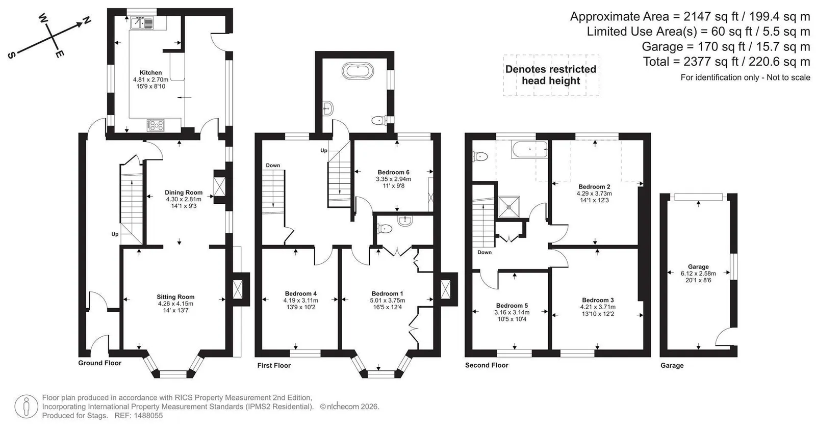 Property plan 2