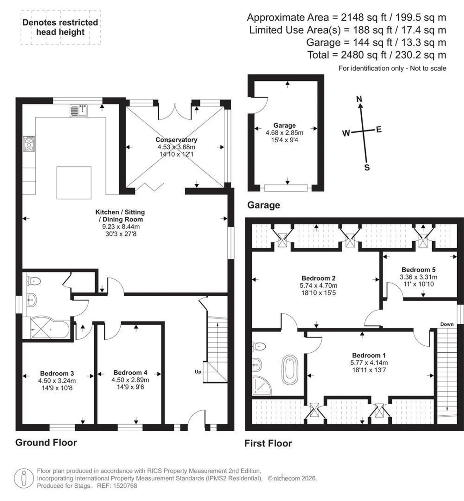 Property plan 1