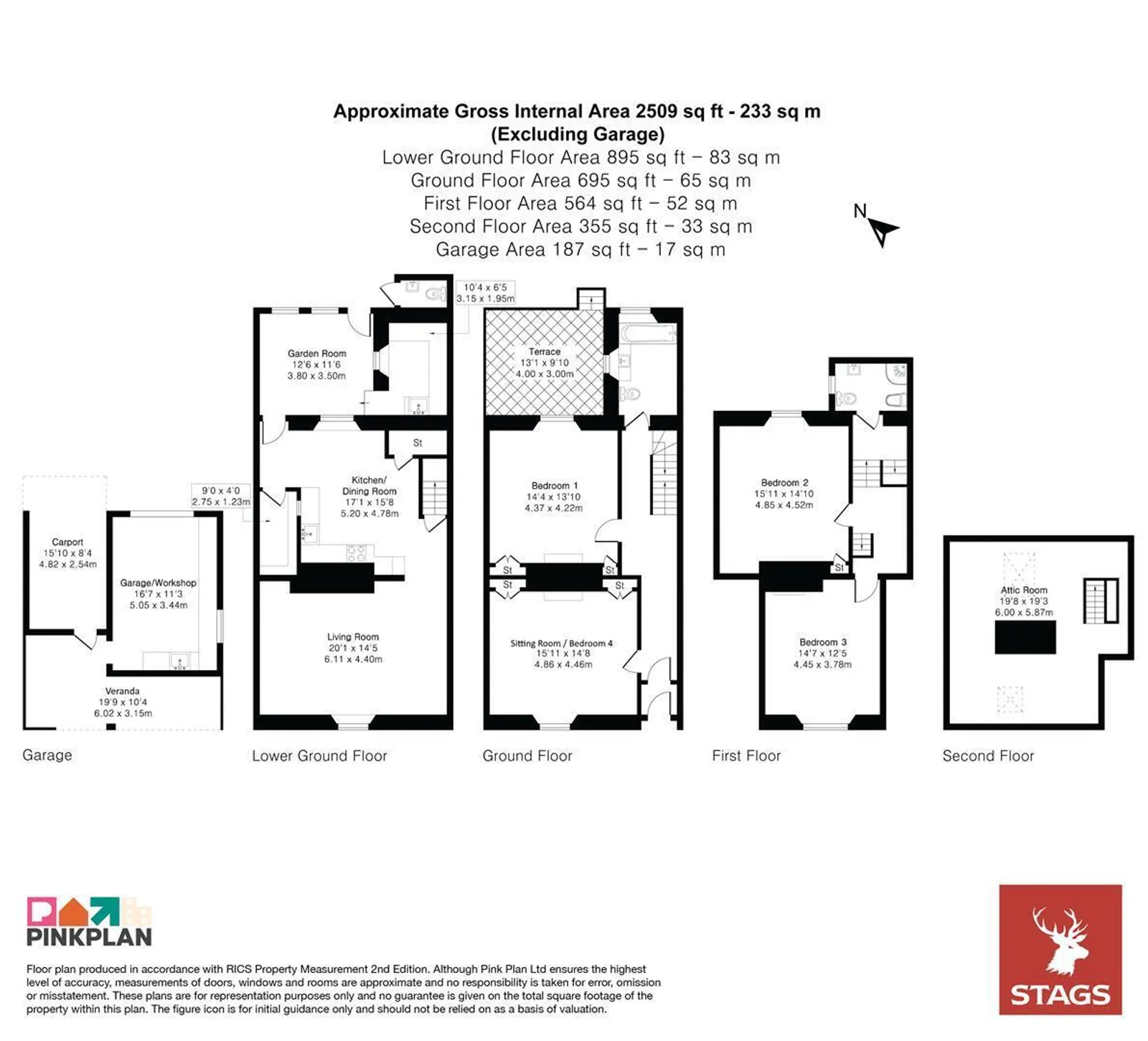 Property plan 1