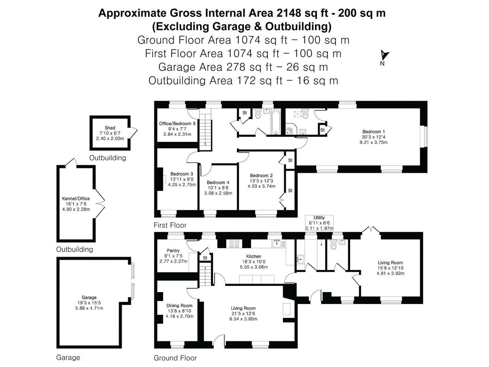 Property plan 2
