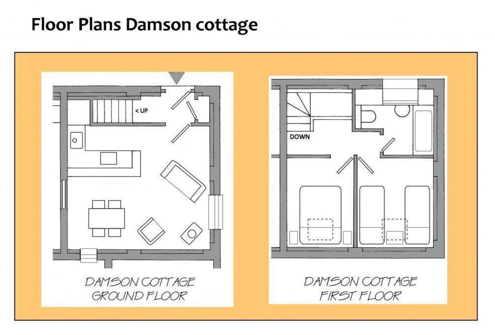 Property plan 2